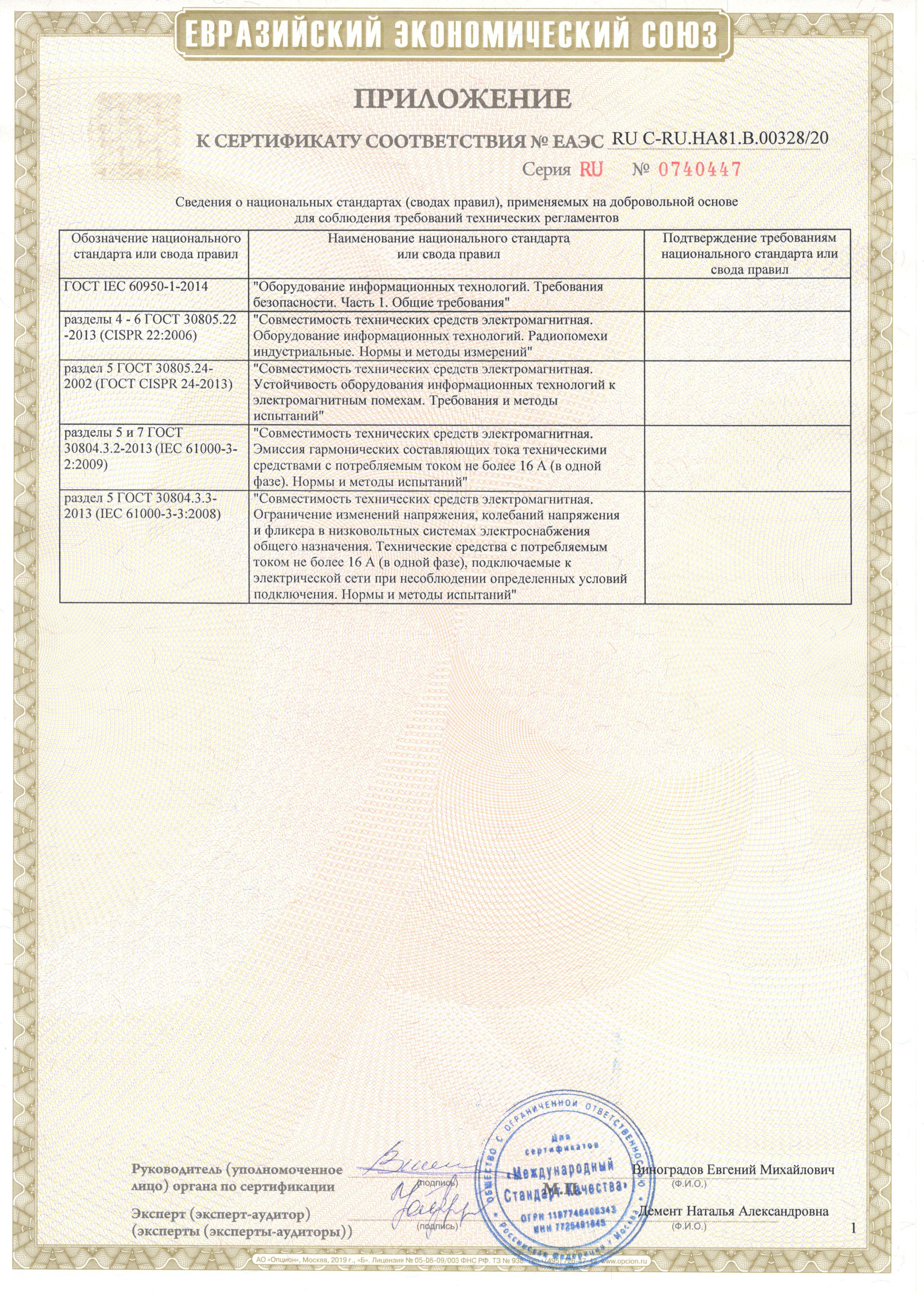 Сертификат Ока МФ
